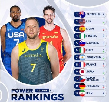 百家乐APP-非洲黑马三战全败结束奥运征程 尼日利亚被高估？