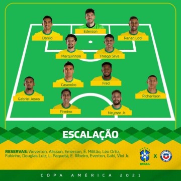 百家乐APP-【美洲杯】内马尔助攻帕奎塔破门！10人巴西1比0智利