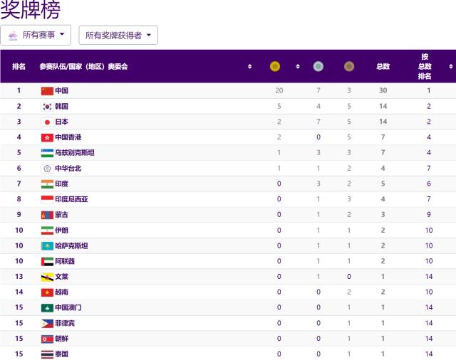 1695563661897004161.png image.png